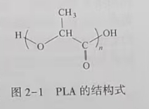 聚乳酸(PLA)是什么？(圖1)